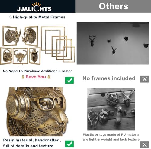 JJALIGHTS Resin Animal Head Wall Sculpture - Imitation Copper Vintage Decor for Living Room Bedroom Office