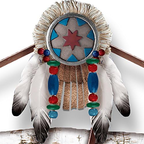 Cynthie Fisher Wolf Art Dreamcatcher Wall Plaque