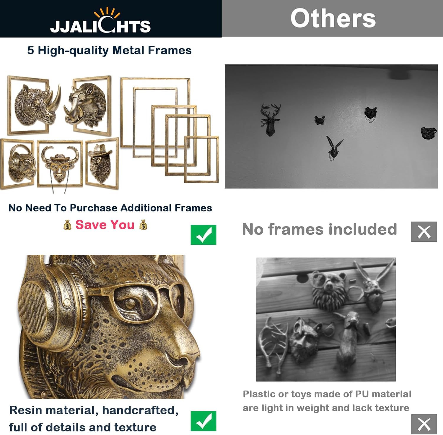 JJALIGHTS Resin Animal Head Wall Sculpture - Imitation Copper Vintage Decor for Living Room Bedroom Office