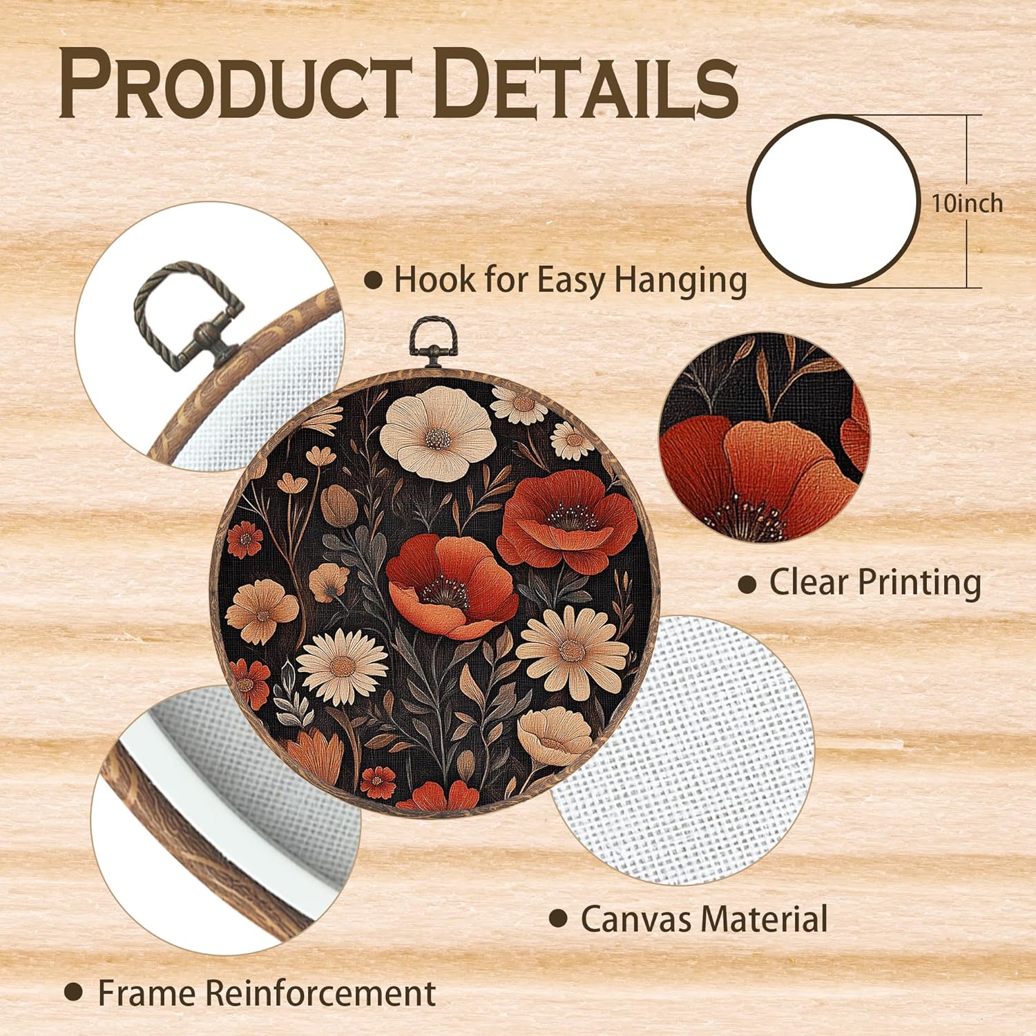 Tzhim Vintage Moody Floral Wall Art 10x10 Inch